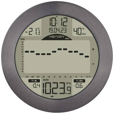 Barometro digitale rotondo che mostra temperatura 21,3°C, umidità 40% e pressione atmosferica 1023,9 hPa con andamento nelle ultime 24 ore.