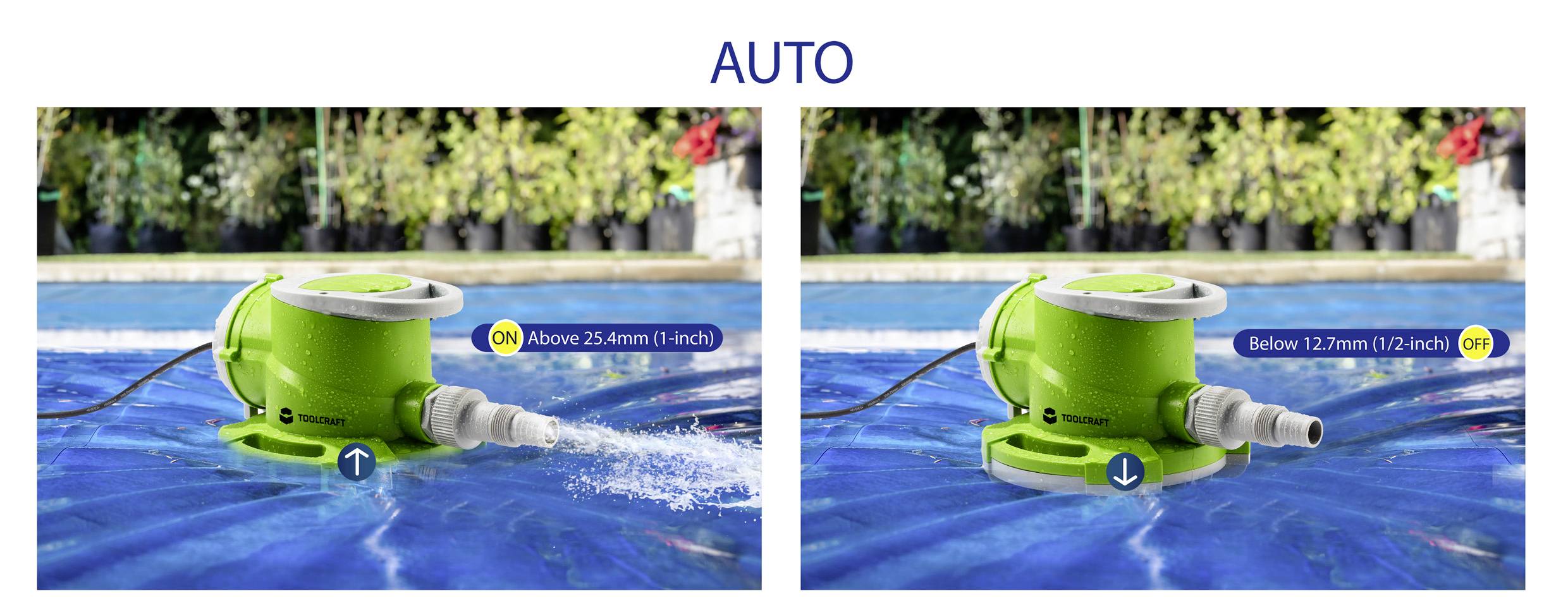 Due immagini di un robot per piscina verde in acqua. A sinistra: 'oltre 25,4 mm (1 pollice)', il getto d'acqua spruzza orizzontalmente. A destra: 'sotto 12,7 mm (0,5 pollici)', il getto d'acqua non spruzza.