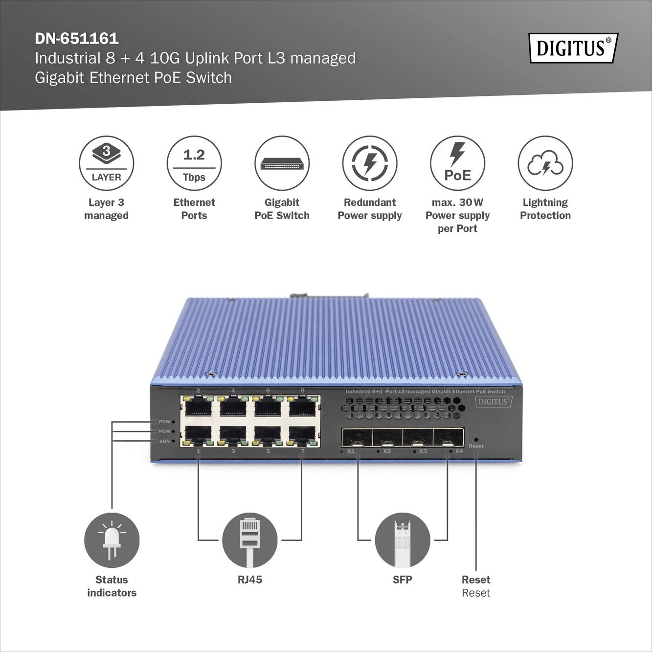 Switch industriale 'DIGITUS' con 8+4 porte uplink 10G, gestito a livello L3, Gigabit Ethernet PoE, capacità di 12,8 Tbps, PoE fino a 30W per porta.