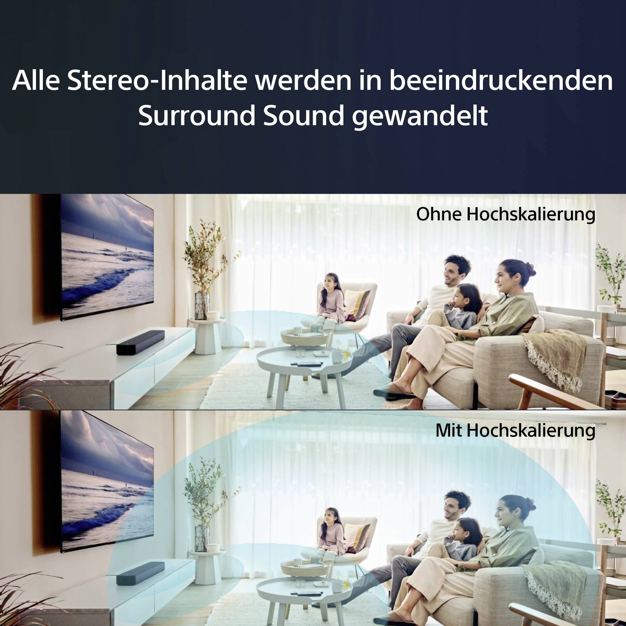 Sopra: Persone che guardano la televisione senza upscaling. Sotto: Lo stesso con upscaling, che mostra un audio surround migliorato.
