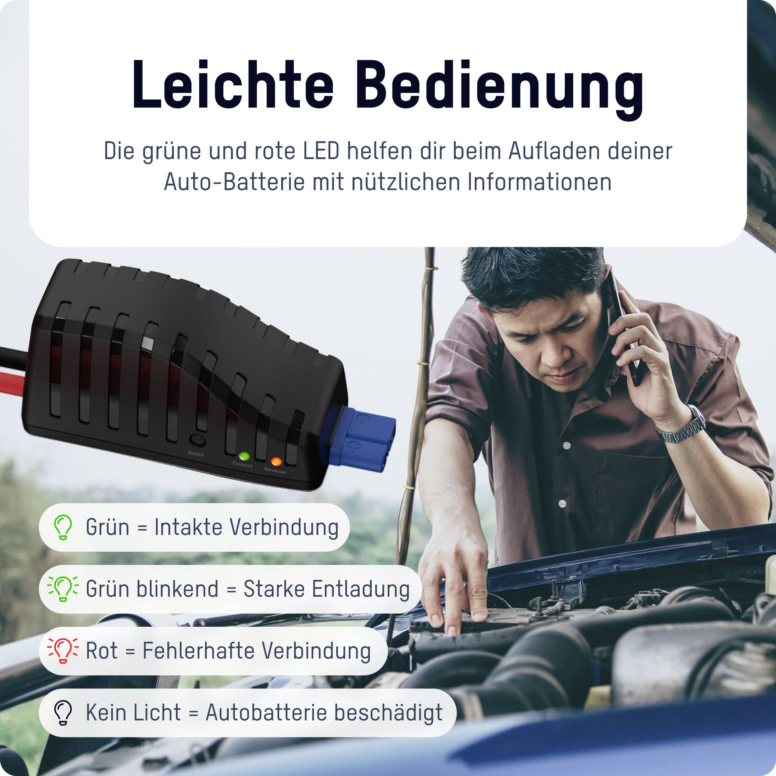 Uomo davanti a un'auto aperta legge le istruzioni sullo smartphone. Caricabatterie con indicatori LED: Verde per connessione, Rosso per carica, Lampeggiante in caso di errore.