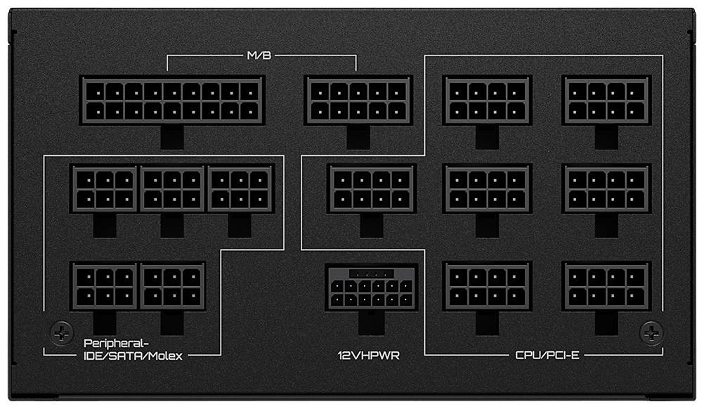 Retro di un alimentatore modulare con slot per MB, 12VHPWR, CPU/PCI-E e cavi periferici IDE/SATA/Molex.