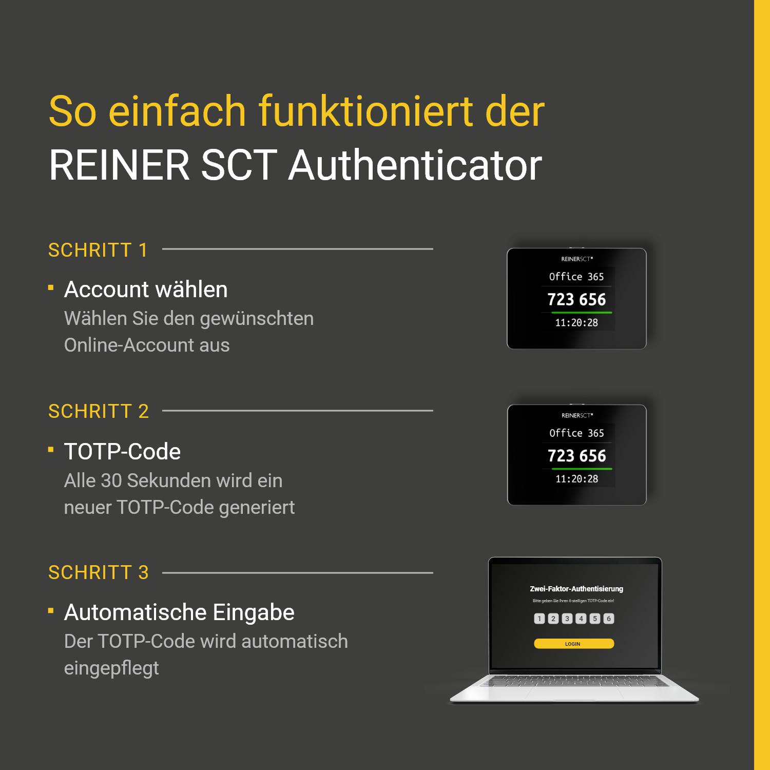 Ecco come funziona l'Authenticator REINER SCT: Passaggio 1: Selezionare l'account. Passaggio 2: Codice TOTP. Passaggio 3: Inserimento automatico.
