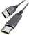 Due cavi USB-C grigi con accenti neri e una parte interna verde, il marchio 'smrter' è visibile sui connettori.
