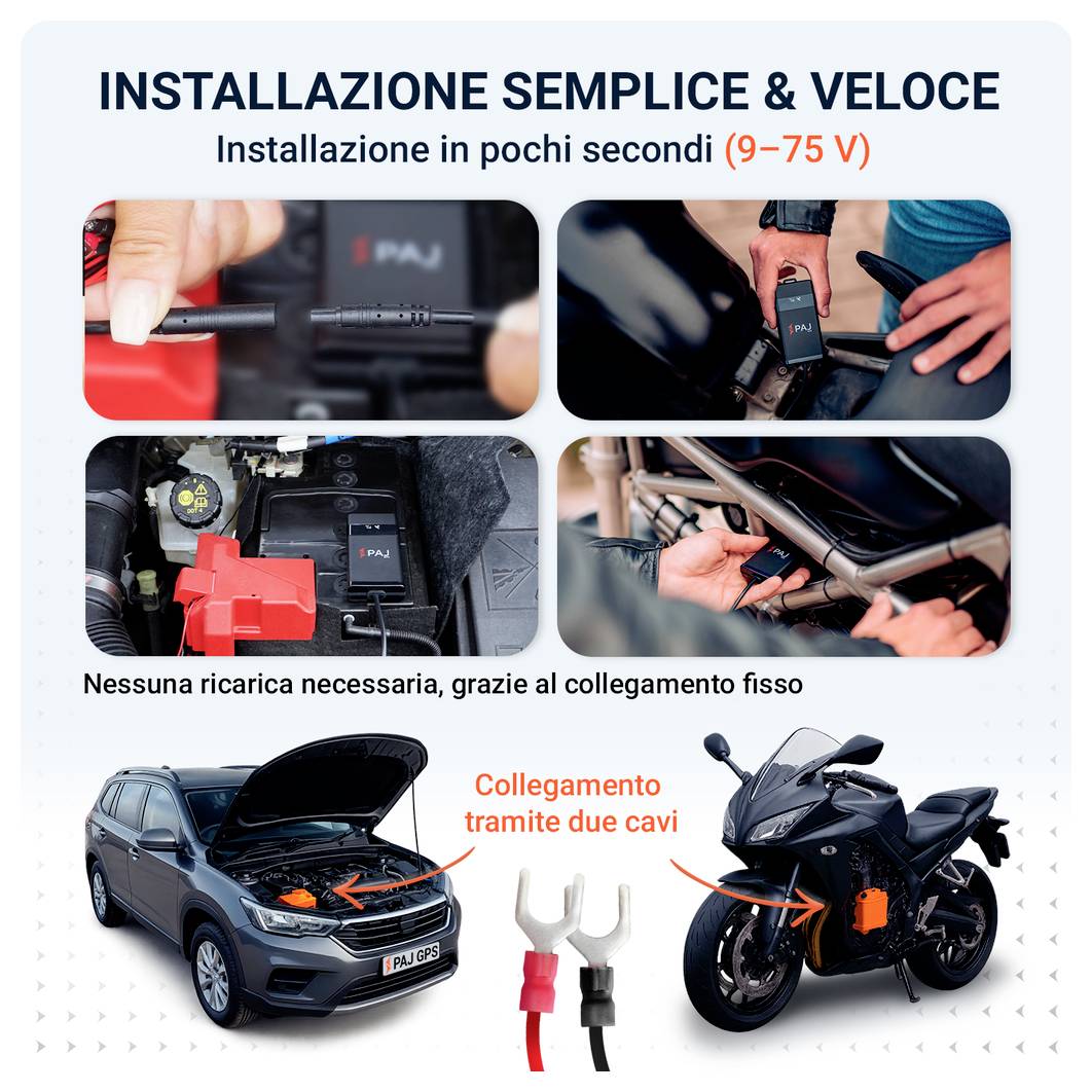Grafico per l'installazione semplice e rapida di un caricabatterie: da 9 a 75 V, collegare solo due cavi, nessuna ricarica manuale necessaria. Esempio per auto e motocicletta con morsetti di collegamento.