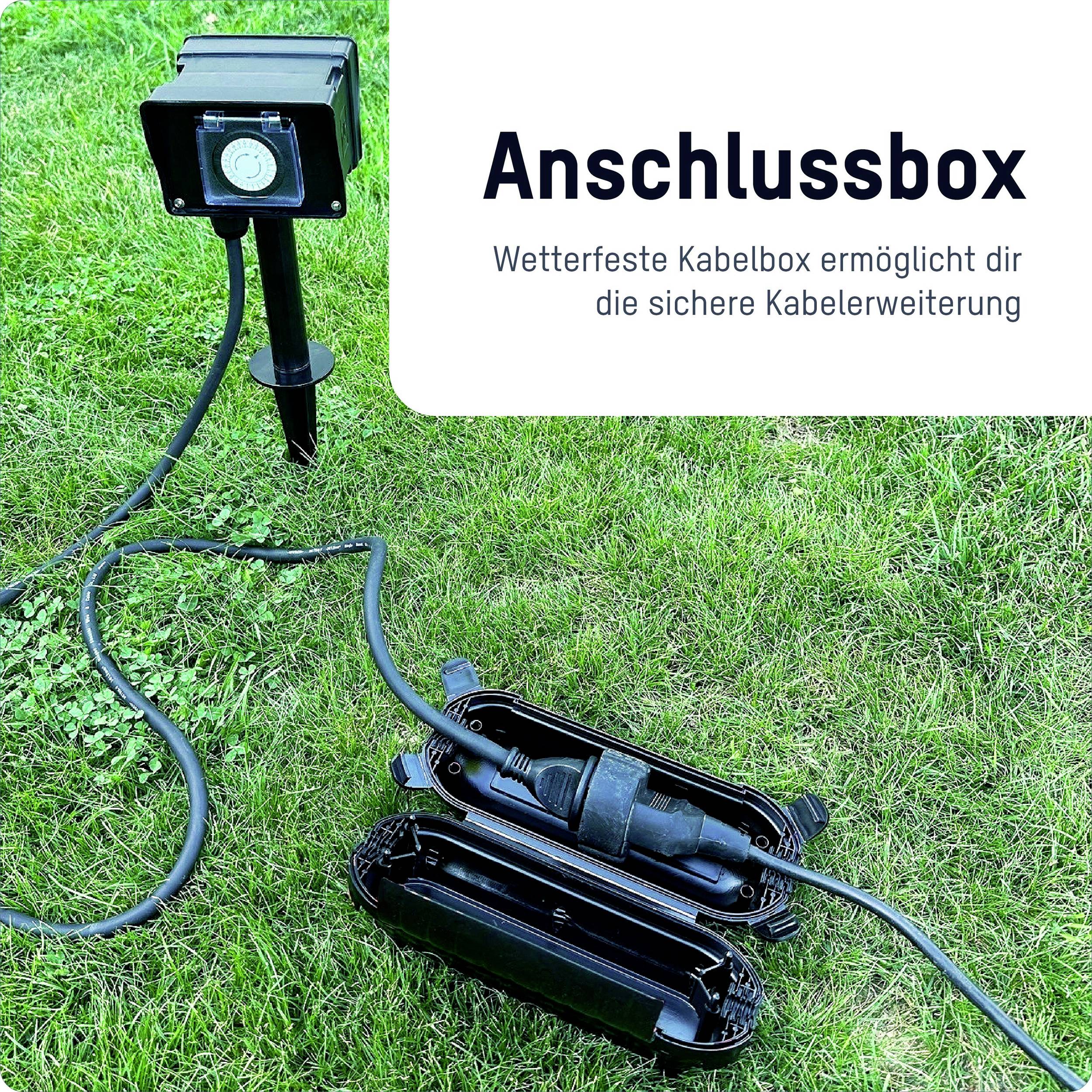 Scatola di connessione su prato. Testo: 'Scatola di connessione - Scatola per cavi resistente alle intemperie che ti permette un'estensione del cavo sicura'.