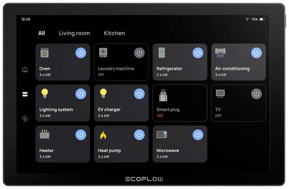 ECOFLOW PowerInsight Pannello di controllo