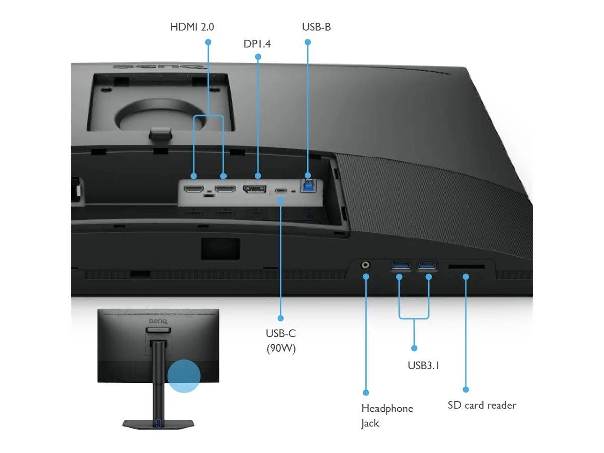 'Vista posteriore di un monitor per computer con porte: HDMI 2.0, DPI 1.4, USB-B, USB-C (90W), USB 3.1, jack per cuffie, lettore di schede SD.'