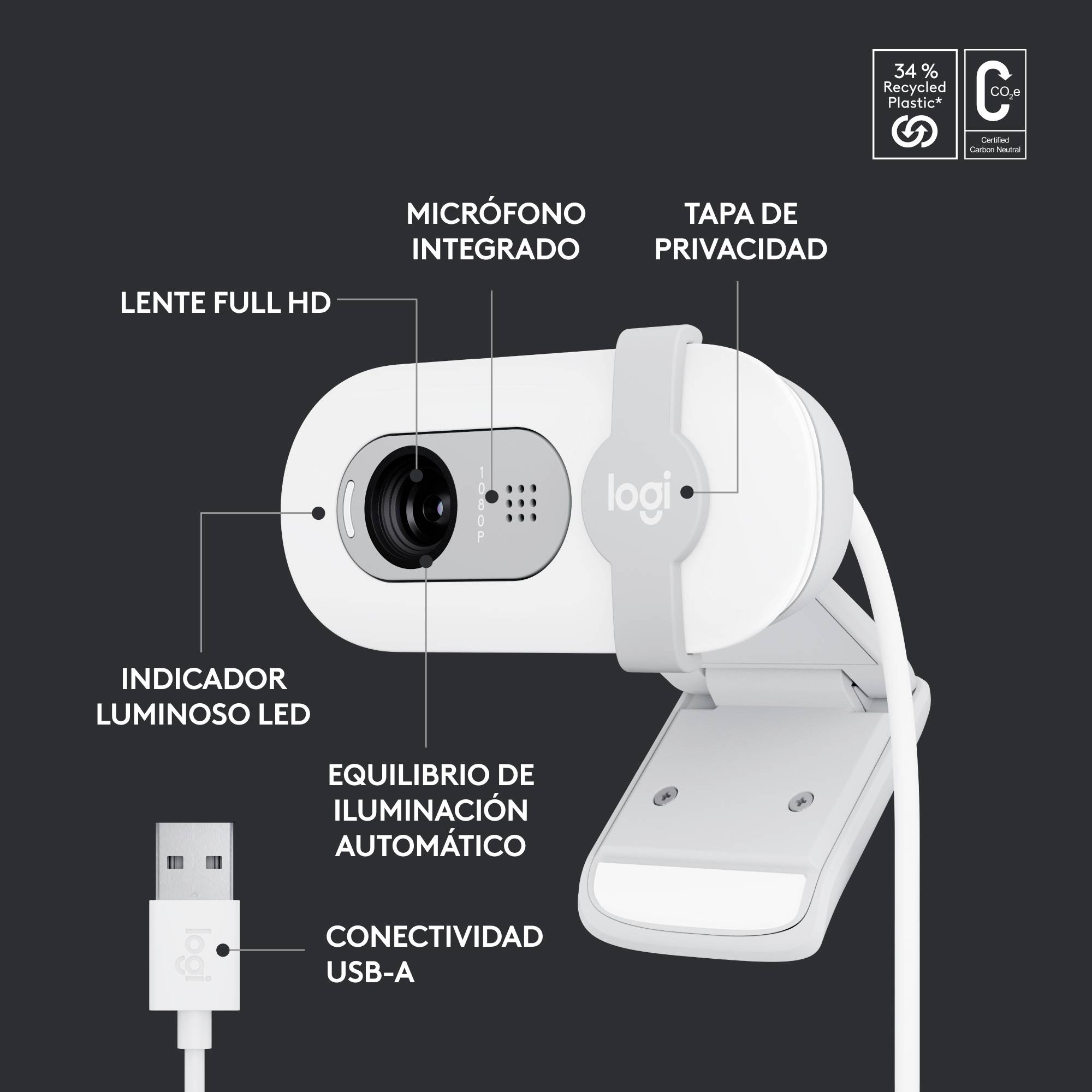 'Webcam bianca con microfono, lente Full HD, connettività USB-A, copertura per la privacy e indicatore LED illuminato in condizioni di scarsa luminosità.'