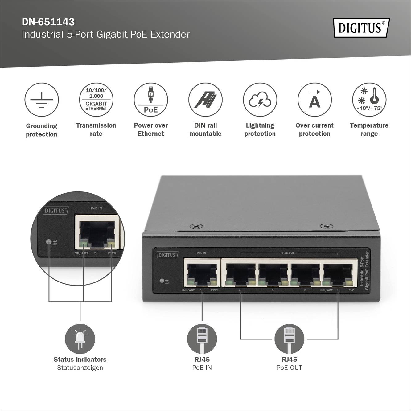 Estensore PoE Gigabit industriale a 5 porte con protezione di messa a terra, protezione da sovracorrente e range di temperatura. Indicatori per RJ45 PoE IN/OUT.