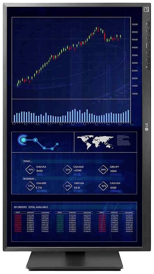 Schermo del computer con diversi grafici finanziari. In alto: grafico a linee dei prezzi delle azioni. In basso: mappa mondiale, informazioni sui prezzi e istogrammi.