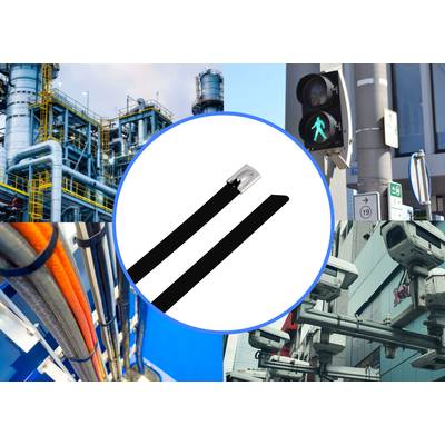 Al centro un fascetta stringicavo; a sinistra un impianto industriale, a destra un semaforo pedonale, in basso a sinistra dei cavi, in basso a destra delle telecamere di sorveglianza. Tema: gestione dei cavi.