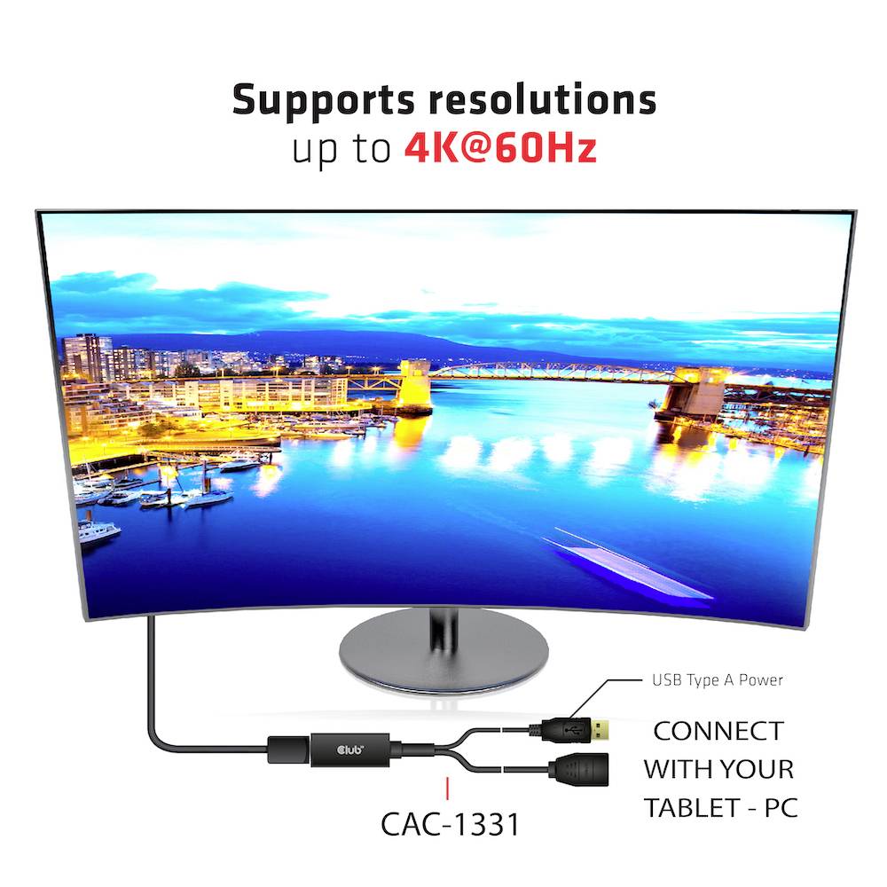 Monitor mostra skyline urbana di notte; testo recita 'Supporta risoluzioni fino a 4K@60Hz'. Connessione cablata a tablet o PC.