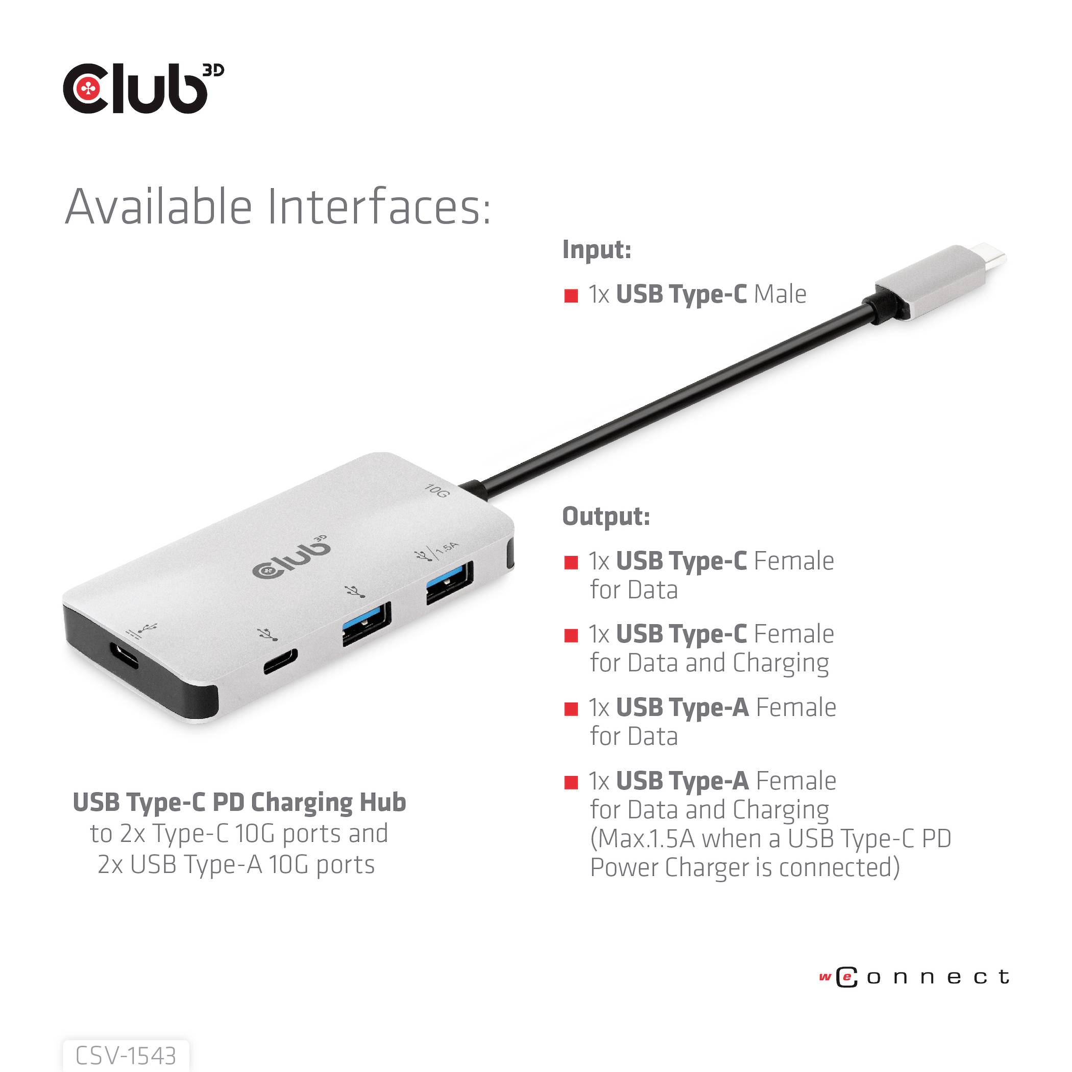 Hub di ricarica USB Type-C PD con 2 porte USB-C 10G e 2 porte USB-A 10G. Ingressi e uscite elencati. Adatto per dati e ricarica.
