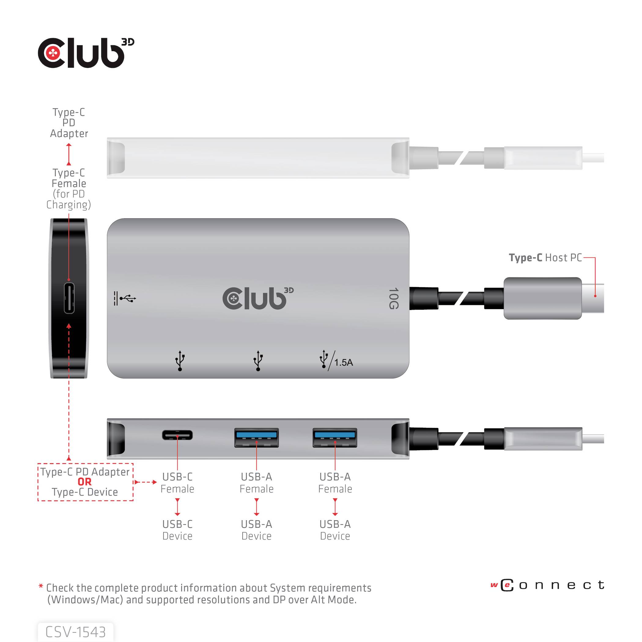 Adattatore multi-porta per laptop con porte USB-C, USB-A, HDMI e opzioni di ricarica. Compatibile con Windows e Mac.