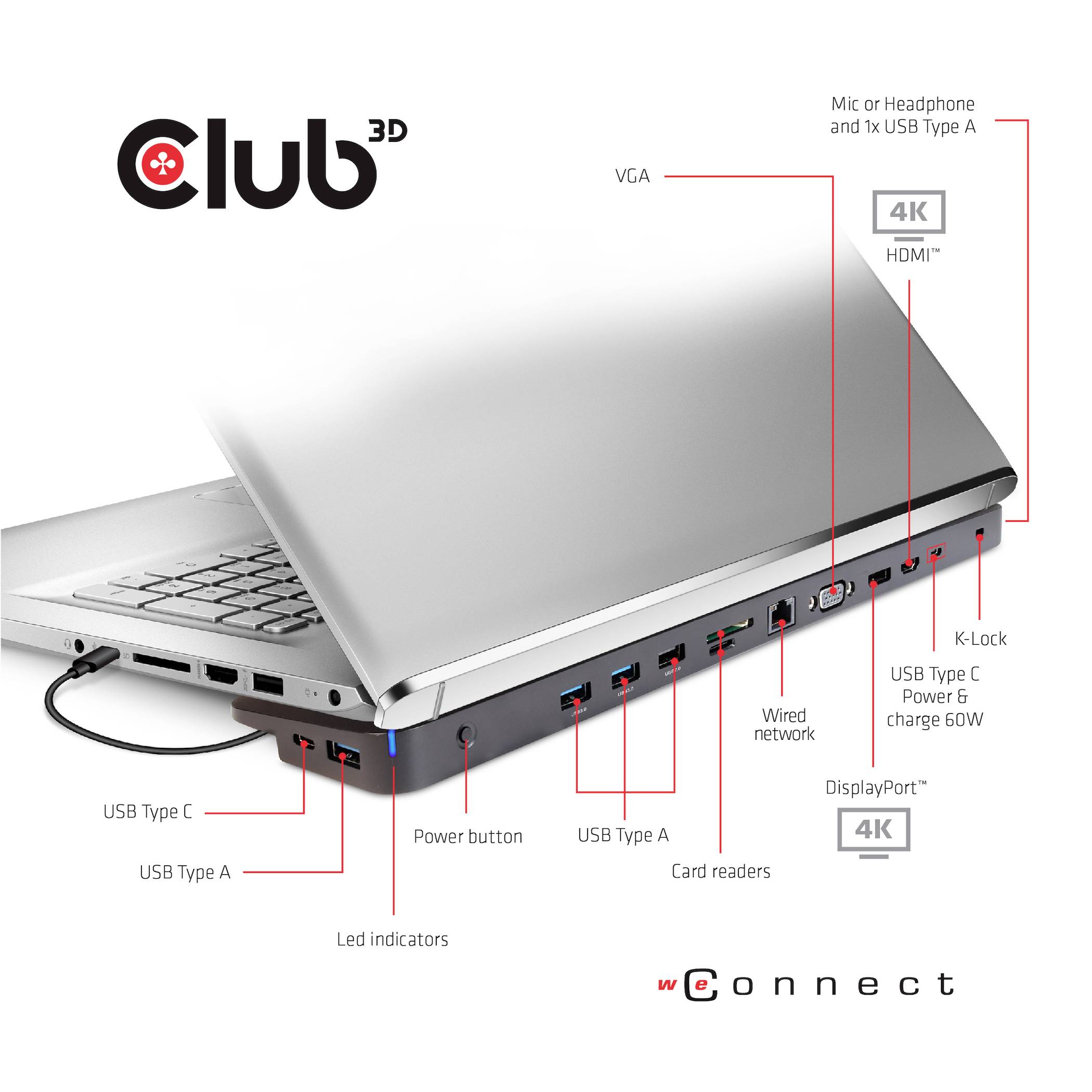 Un laptop con diverse porte: VGA, HDMI, USB Tipo A e C, porta di rete, K-Lock, DisplayPort e Audio.