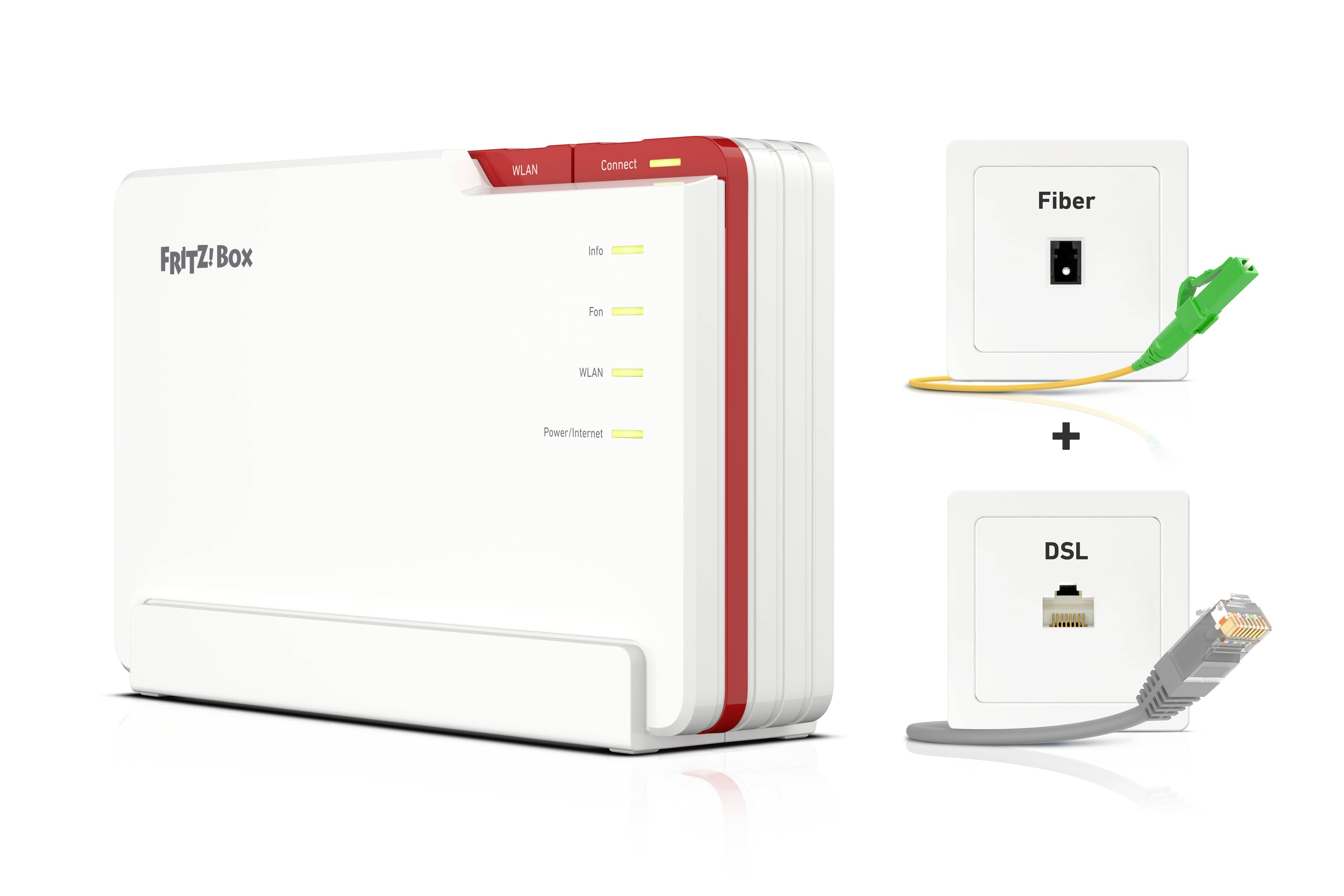 Modem 'FRITZ!Box' con indicatori luminosi, accanto a ingressi di rete per fibra ottica e DSL, inclusi i cavi per entrambe le connessioni.