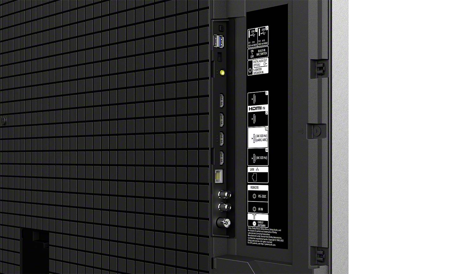 Retro di un televisore con diversi ingressi, tra cui HDMI e USB, con etichette che descrivono le funzioni delle porte.