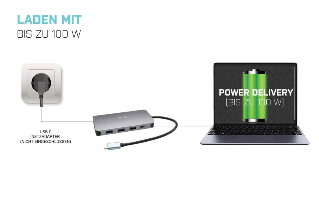 Stazione di aggancio USB-C carica un laptop fino a 100 W con Power Delivery. Adattatore di rete non incluso. A sinistra presa elettrica, a destra laptop.
