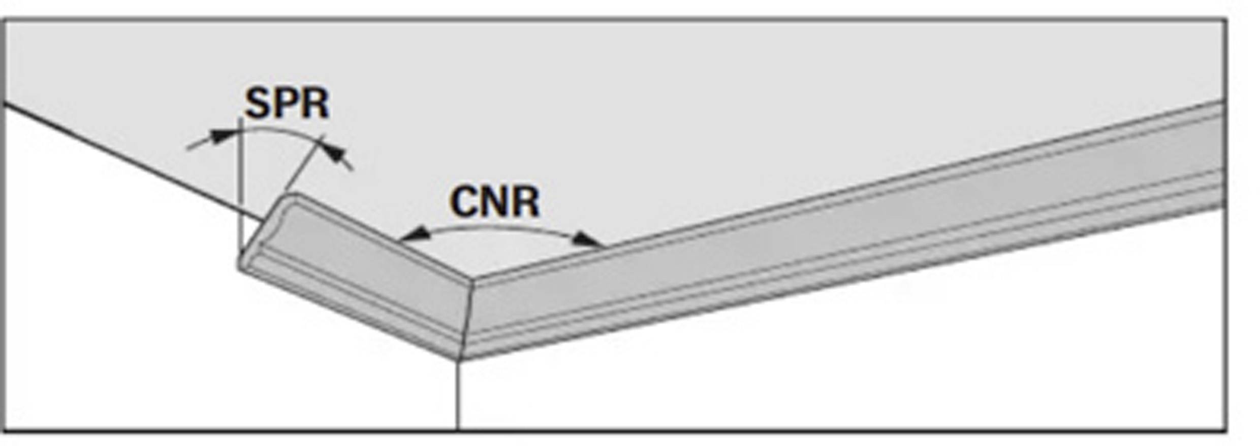 Diagramma di un angolo a soffitto con etichette: 'SPR' indica l'angolo interno, 'CNR' indica l'angolo.