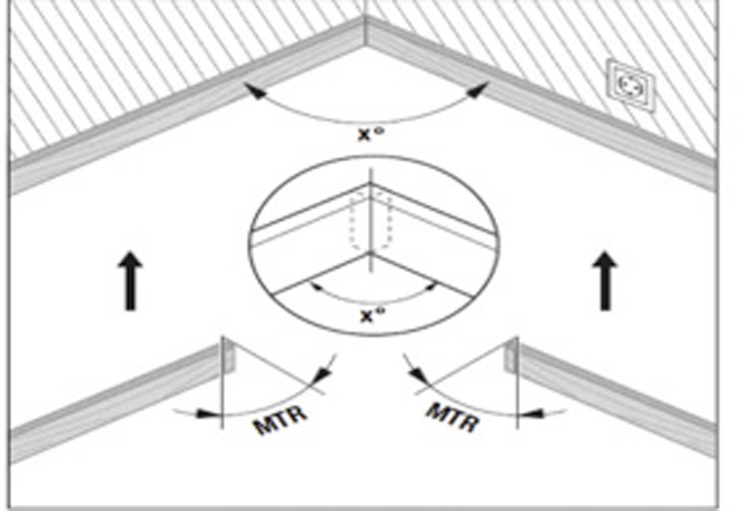 Disegno di costruzione del tetto con due linee diagonali, indicazioni dell'angolo 'X°'. Frecce MTR in entrambe le direzioni. Elemento strutturale in alto a destra.