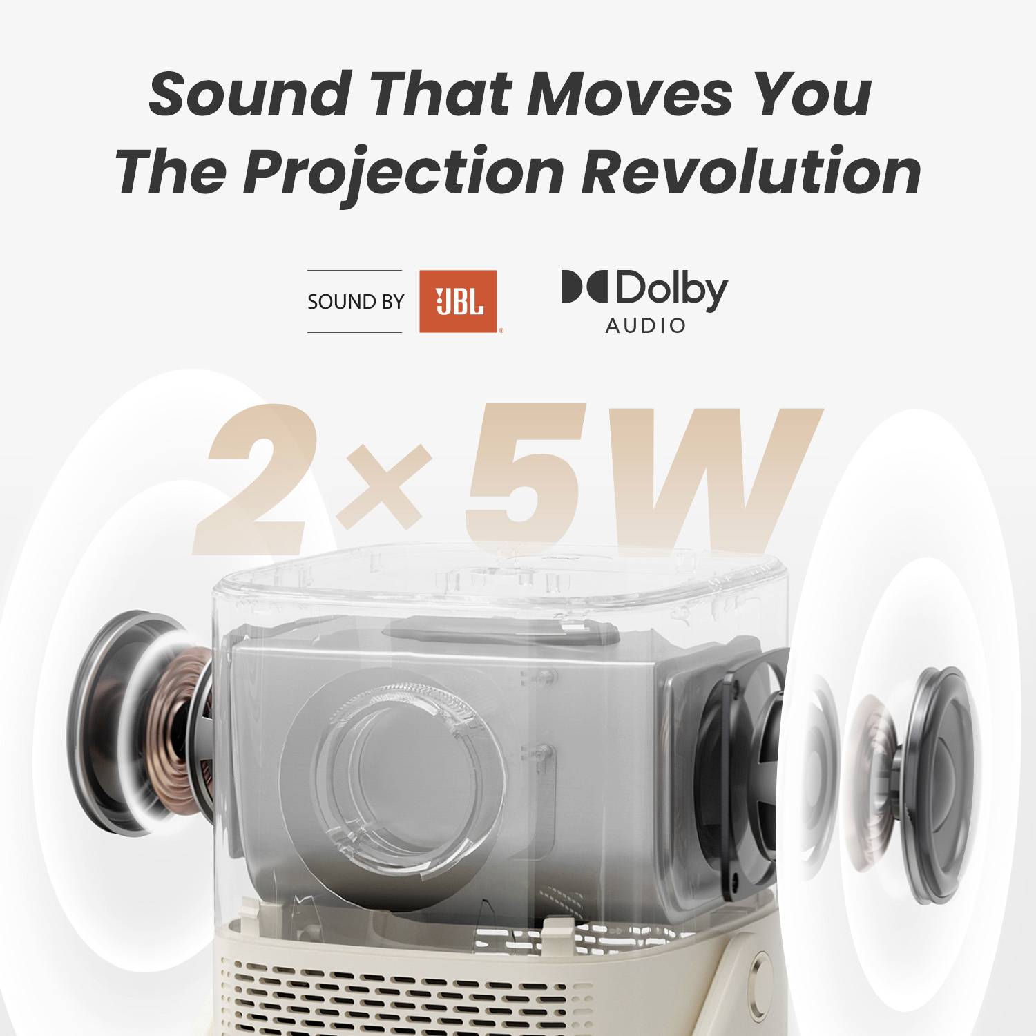 Proiettore con audio Dolby e suono JBL, 2 altoparlanti da 5W, testo 'Sound That Moves You, The Projection Revolution', altoparlanti visibili.