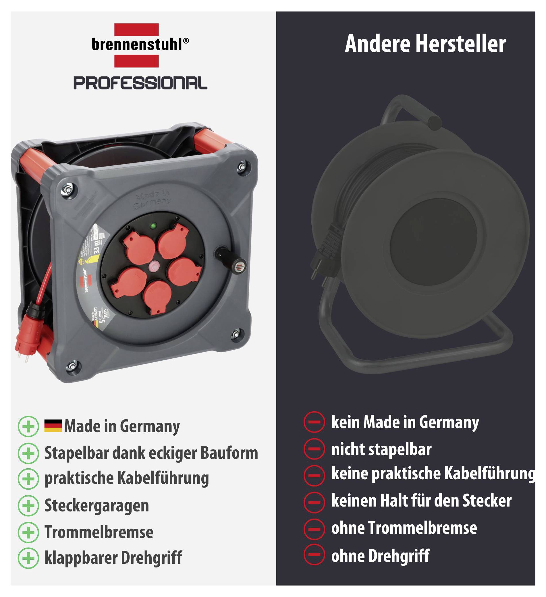 Brennenstuhl 9201330210 Avvolgicavo 33 m Rosso Spina schuko-6