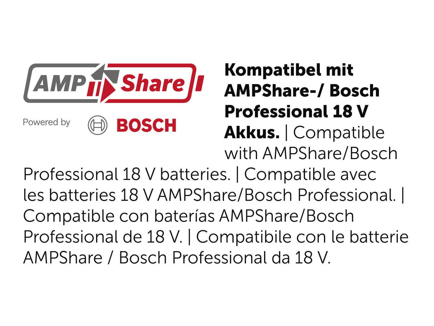 Compatibile con batterie AMPShare/Bosch Professional 18 V.