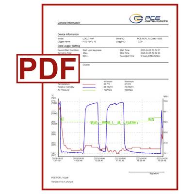 Una pagina di rapporto PDF da PCE Instruments che mostra informazioni sul dispositivo e un grafico del registratore di temperatura, umidità e pressione dell'aria nel tempo.
