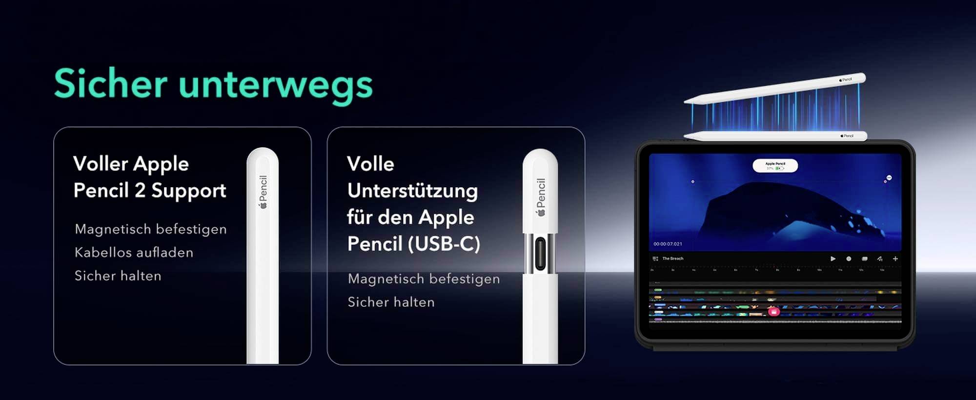 'Tablet con Apple Pencil 2.0 e Pencil nell'ingresso USB-C. Testi: 'Sicuri in viaggio', 'Supporto completo', 'Pieno supporto'.