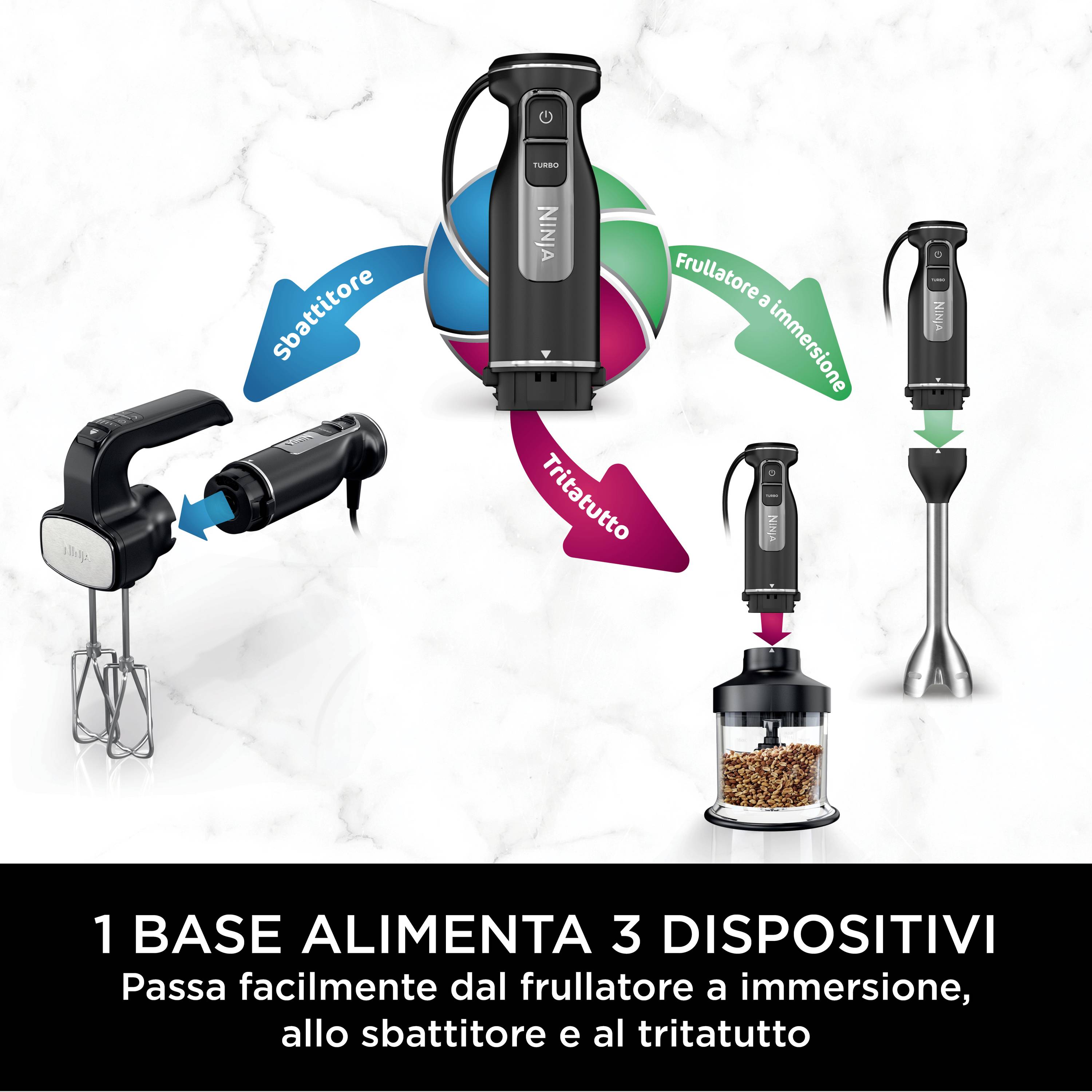 'Una base alimenta 3 dispositivi: frullatore a immersione, frullatore e tritatutto. Passa facilmente tra le funzioni.'