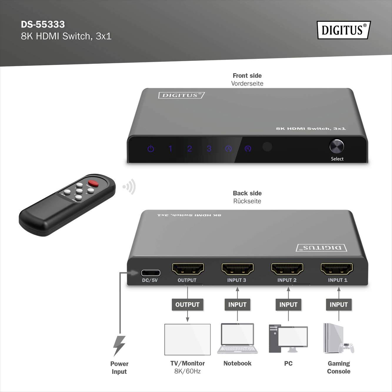 Switch HDMI 8K, 3x1 con vista frontale e posteriore del dispositivo. Tre ingressi HDMI, un'uscita, connessione di alimentazione. Telecomando incluso.