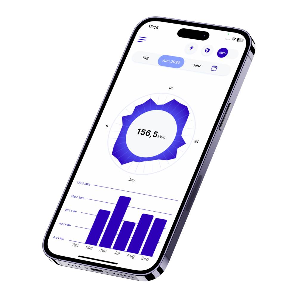 Uno smartphone mostra un'app con un diagramma blu e un grafico a barre che illustra dati mensili per giugno 2023 con un valore di 156,5.