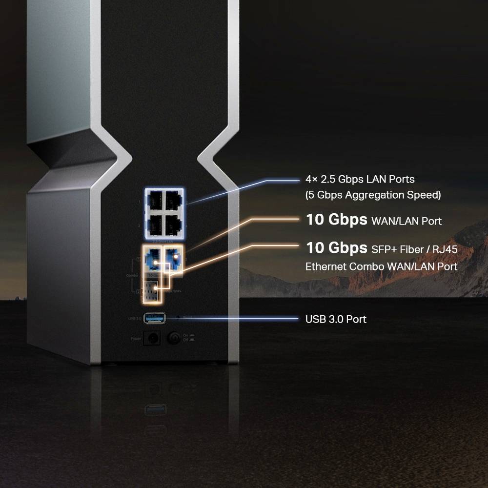 Vista posteriore di un router con porte evidenziate: quattro porte LAN da 2,5 Gbps, una porta WAN/LAN da 5 Gbps, una porta SFP+ Fiber/WAN/LAN da 10 Gbps e una porta USB 3.0.