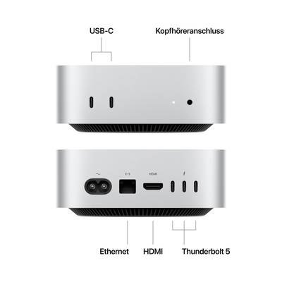Illustrazione di un mini-computer argentato con porte: in alto USB-C, cuffie; in basso Ethernet, HDMI, Thunderbolt 5.