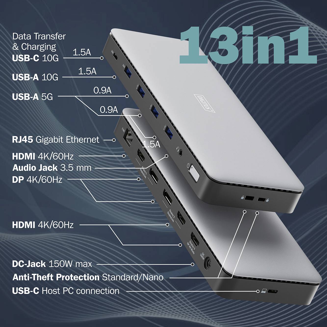 Docking station con 13 porte: 2x USB-C, 3x USB-A, HDMI, RJ45 Gigabit, Audio, DC-Jack. Supporta trasferimento dati e ricarica.