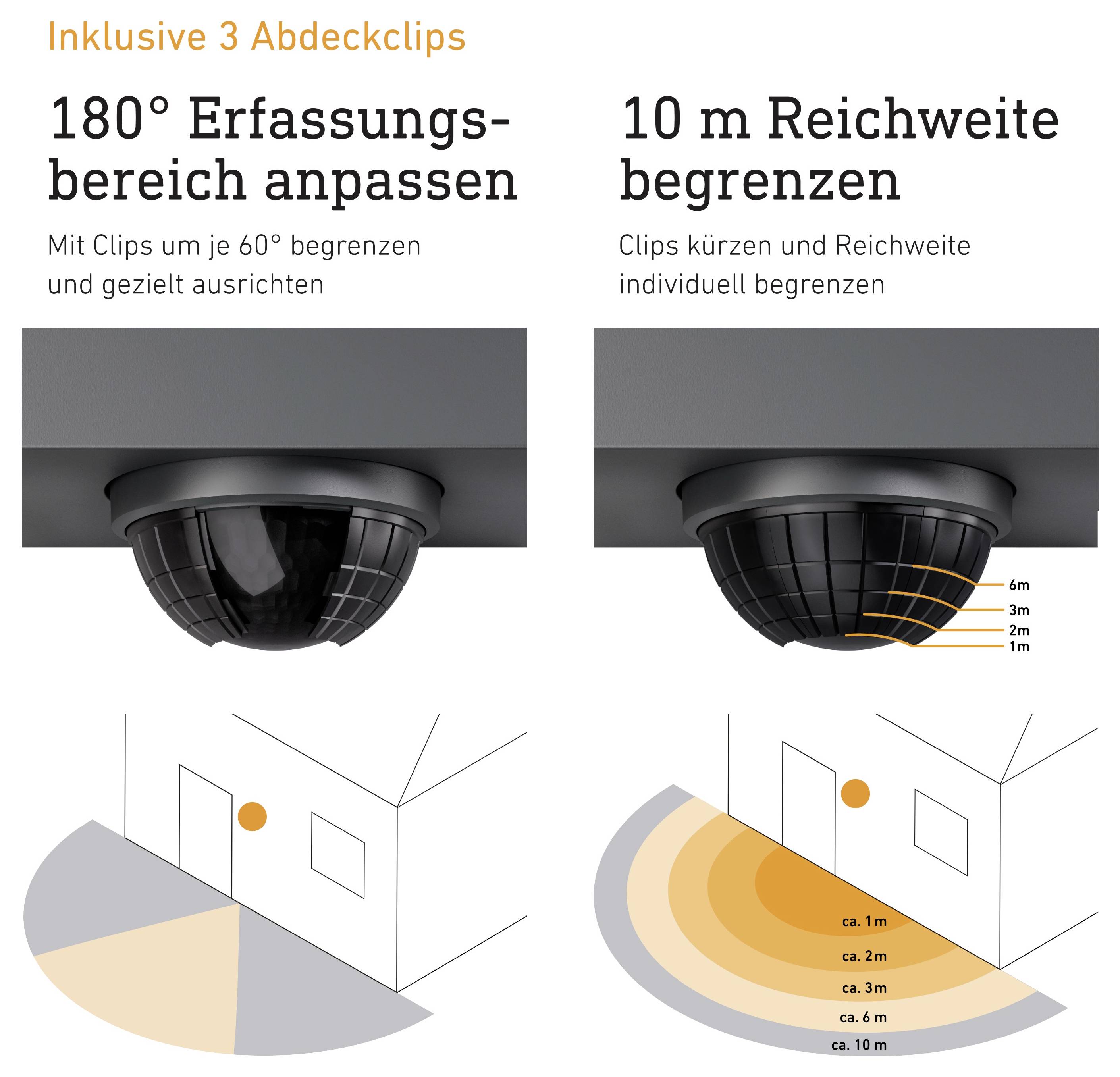 Infografica su un sensore di movimento a soffitto: campo di rilevamento di 180° con 3 clip di copertura che limitano a 60°, nonché portata fino a 10 m con clip regolabili.