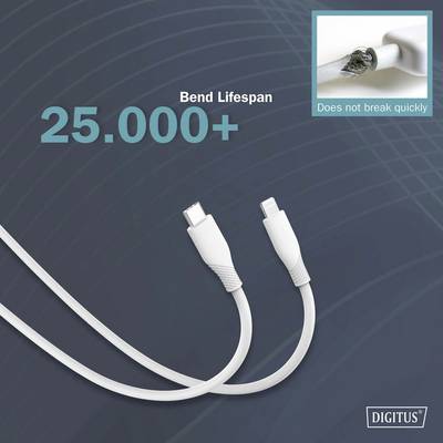 'Due cavi USB-C bianchi ad arco, testo: oltre 25.000 piegature, non si rompe facilmente; immagine di un dettaglio ravvicinato dello spessore del cavo.'