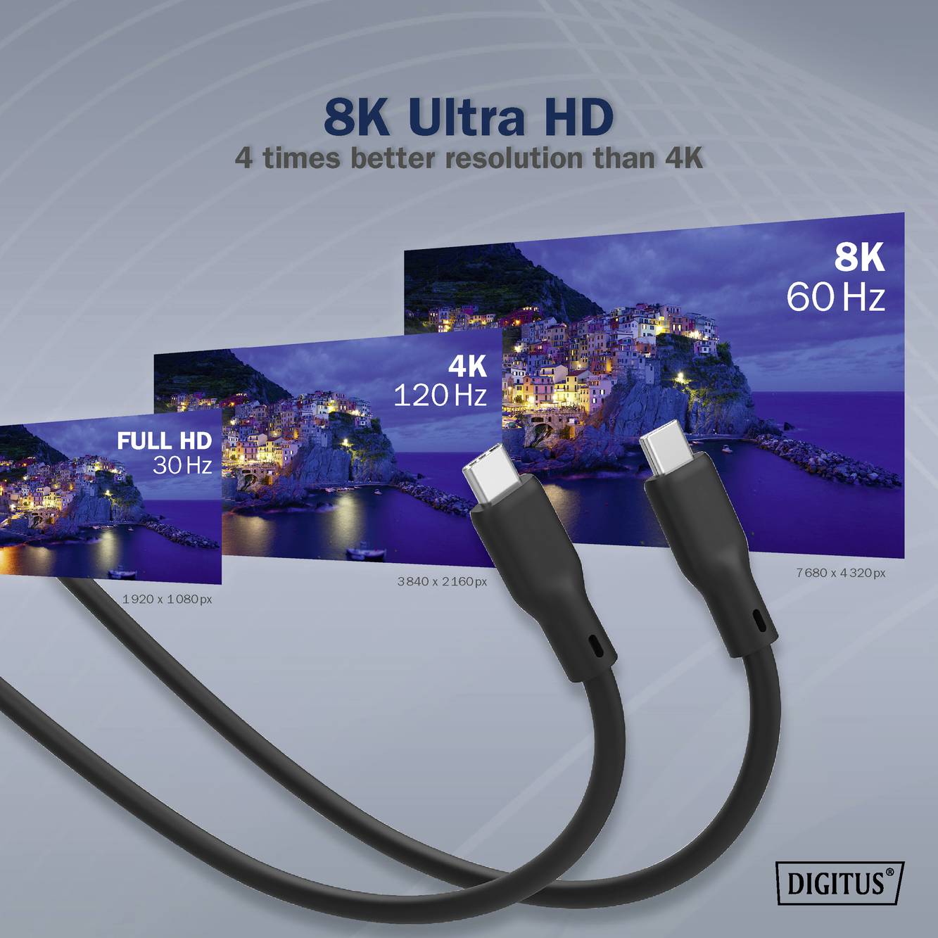 L'immagine mostra quattro schermi con risoluzioni diverse: Full HD, 4K, 8K a 60 Hz. Testo: '8K Ultra HD, 4 volte migliore del 4K'. Sotto di essi due cavi HDMI.