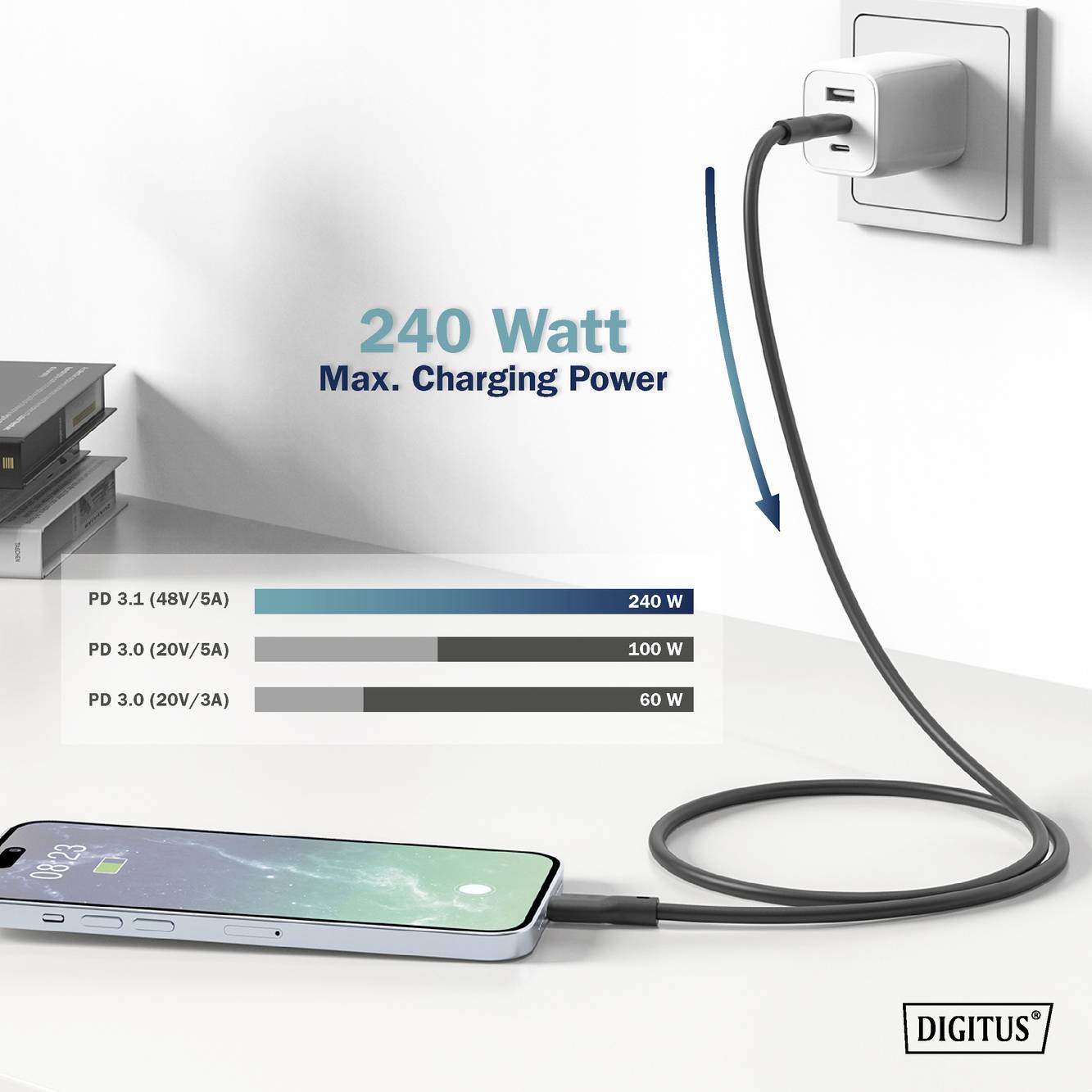 Uno smartphone viene caricato con 240 W. Un diagramma mostra tre opzioni di ricarica: PD 3.1 (240 W), PD 3.0 (100 W), PD 3.0 (60 W).