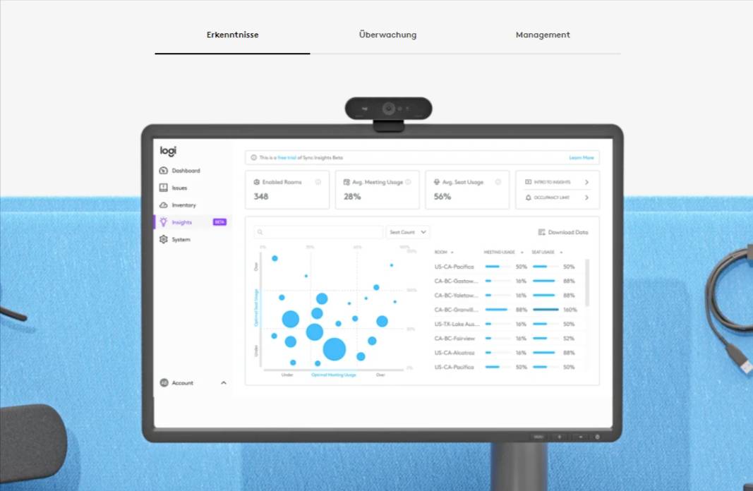 Un monitor del computer mostra una dashboard con un grafico che visualizza diversi punti dati e metriche relative alle prestazioni.