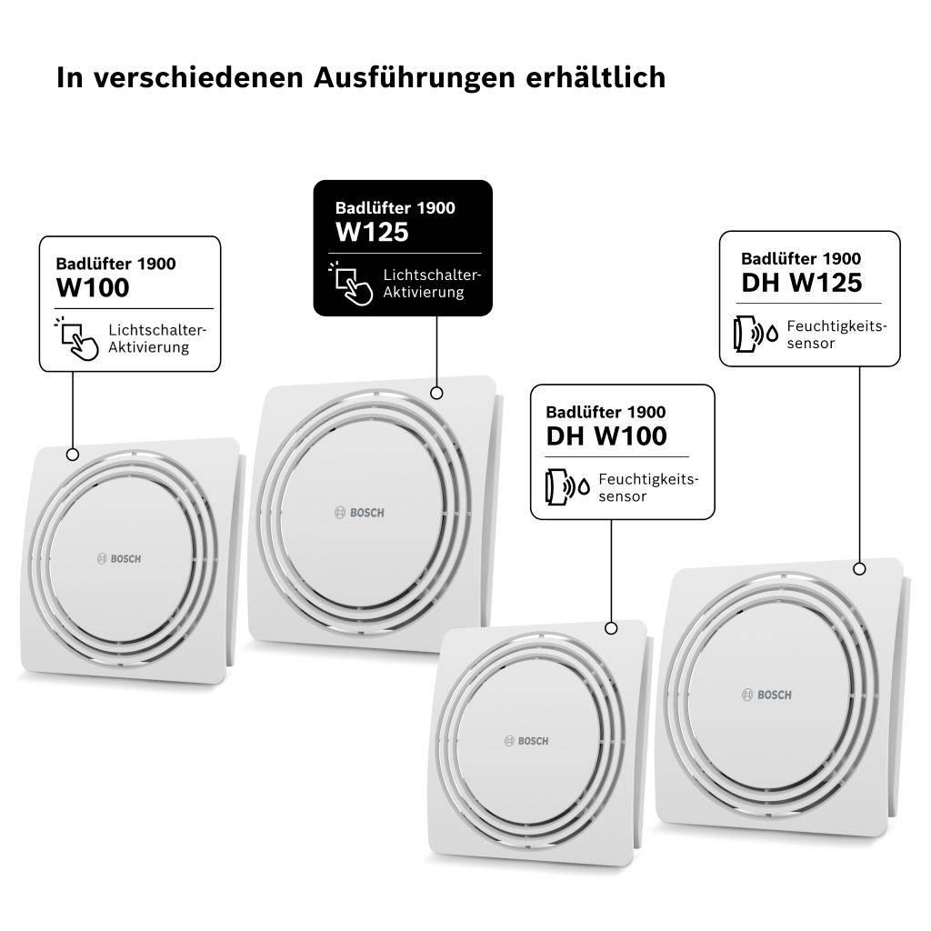 Bosch Home Comfort FAN 1900 W125 Aspiratore a parete 230 V 145 m³/h 125 mm-10