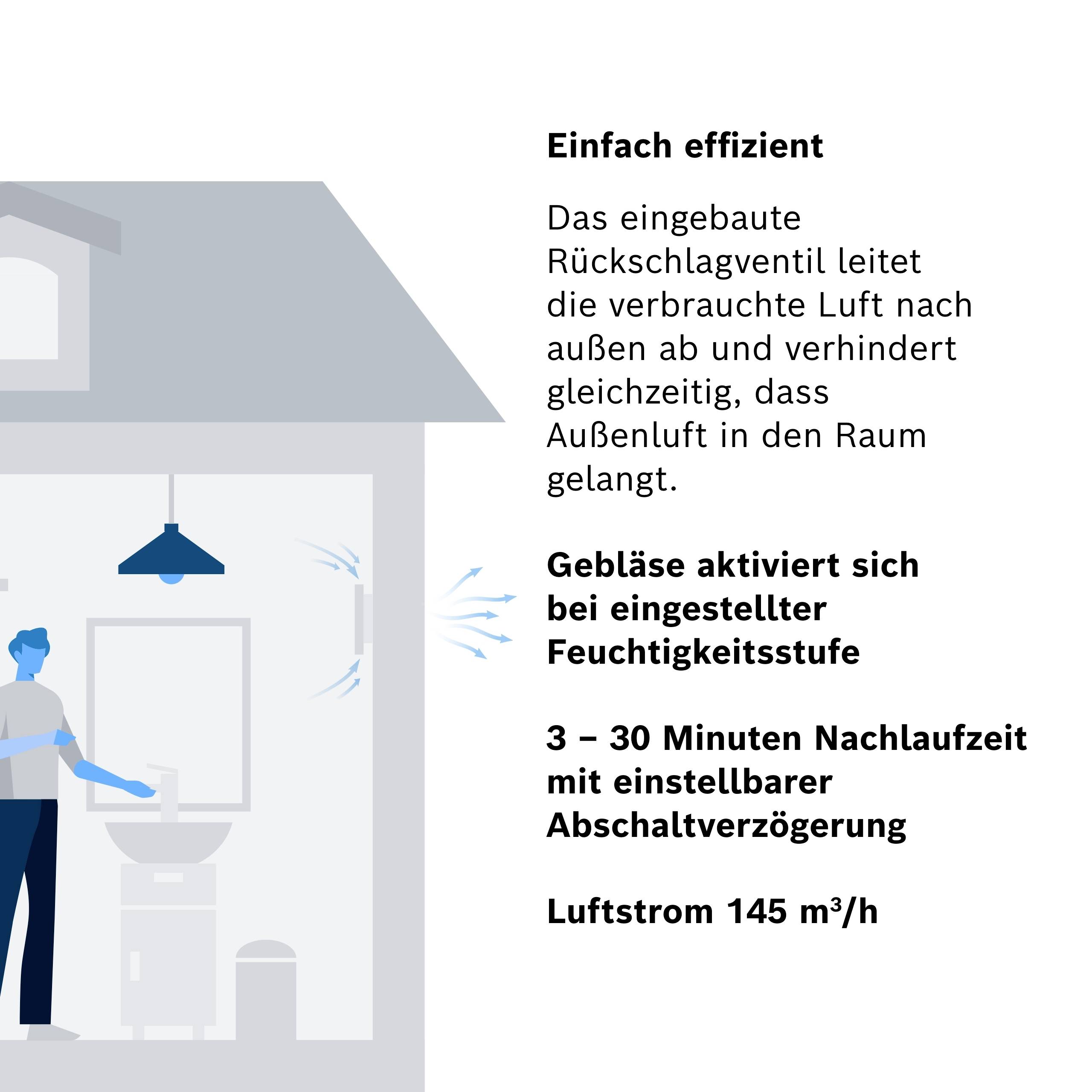 Bosch Home Comfort FAN 1900 W125 DH Aspiratore a parete 145 m³/h 120 mm-8