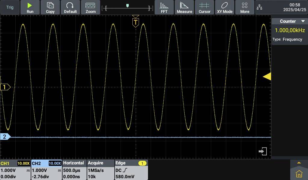 Display dell'oscilloscopio mostra un'onda sinusoidale con frequenza di 1 MHz. CH1 (giallo): 1,000 V/div, CH2: -2,76 div. Scala orizzontale: 50 µs/div.