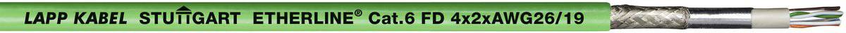 'Ölflex Stuttgart Eternaline Co ltd 4G2.5mm²6181XY' è stampato su un cavo elettrico verde.