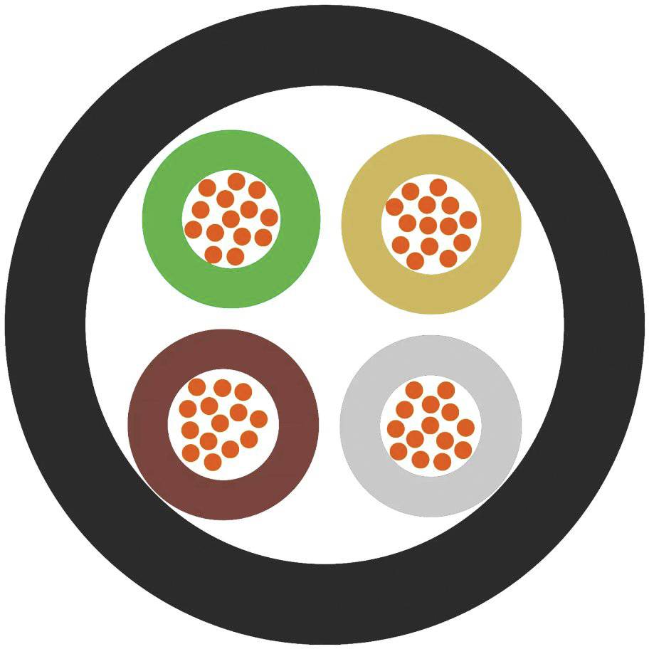 Diagramma della sezione trasversale del cavo: Quattro cerchi colorati (verde, giallo, marrone, grigio) con punti arancioni all'interno, che simboleggiano i conduttori.