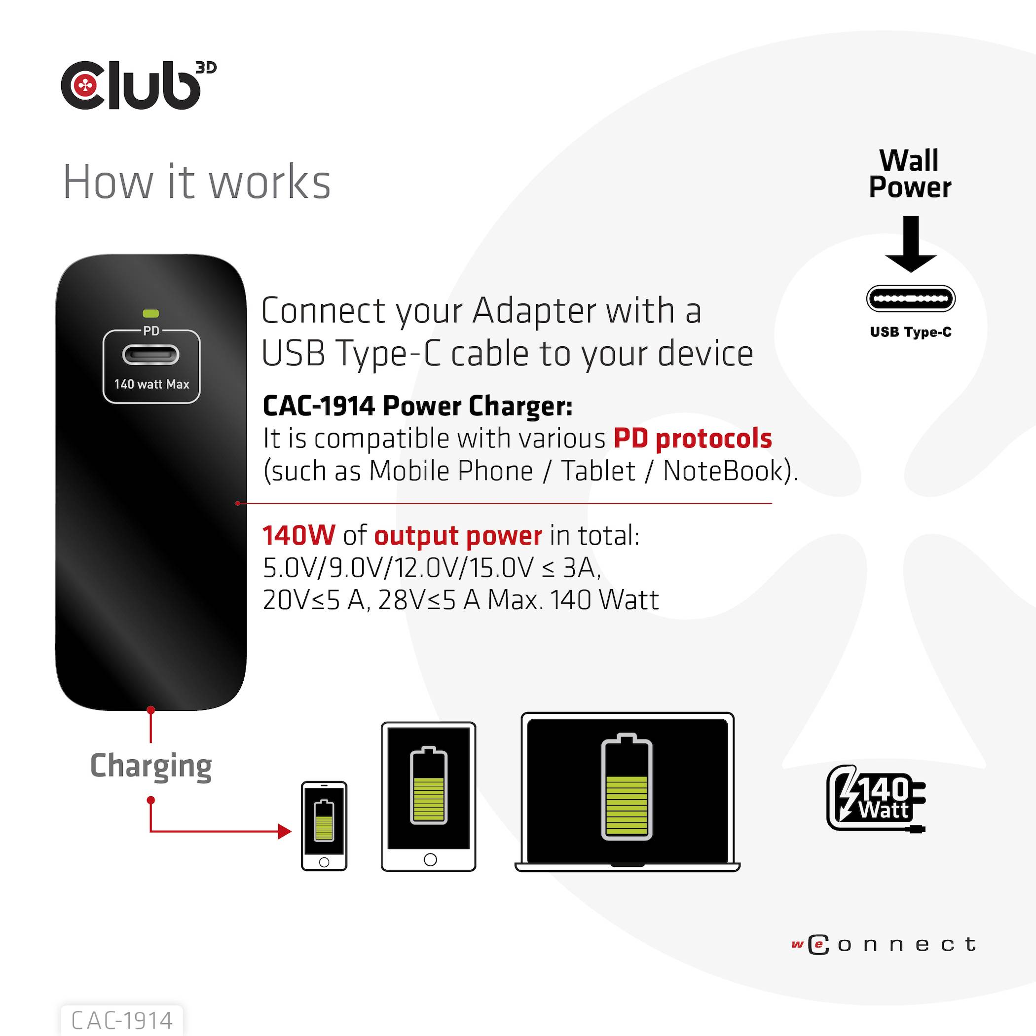 club3D CAC-1914EU Caricatore USB 140 W 1x USB-C ® USB PD 3.1, Consegna di potenza Nero GaN-8