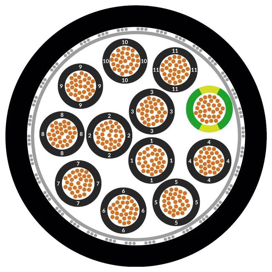 Sezione trasversale di un cavo con più conduttori raggruppati, fili arancioni in un cerchio nero e uno contrassegnato in giallo.
