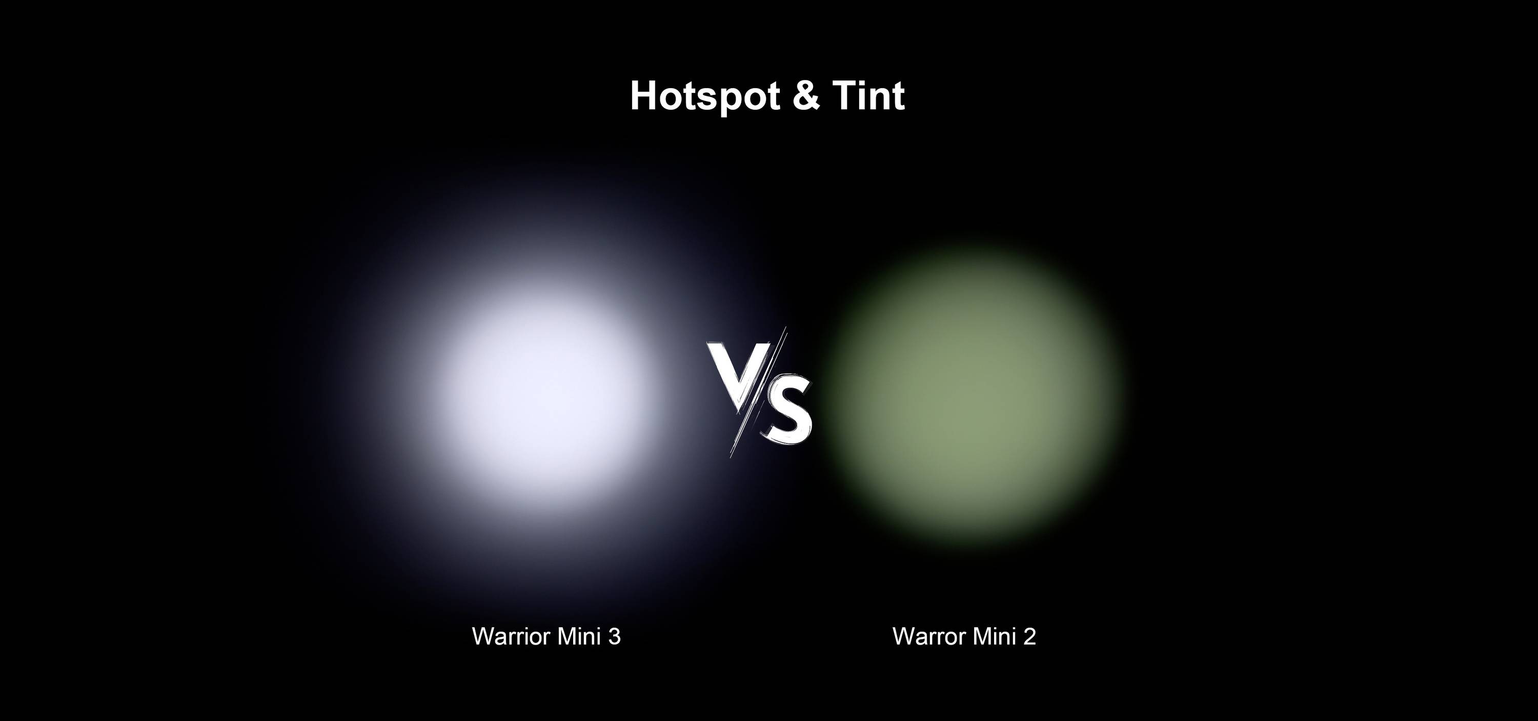 Immagine comparativa del colore della luce di torce. A sinistra: 'Warrior Mini 3' con luce bianca. A destra: 'Warrior Mini 2' con luce verdognola.