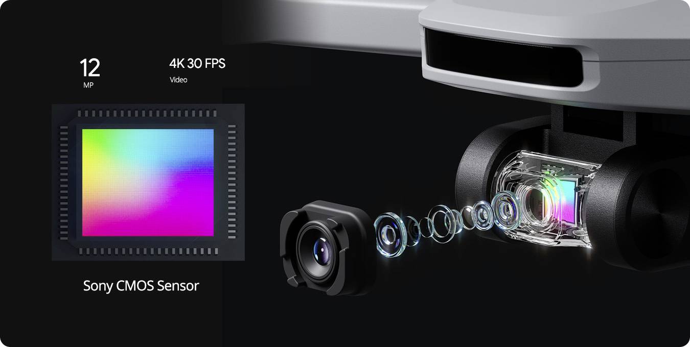 'Primo piano di un sensore CMOS Sony accanto a lenti ottiche che collegano il sensore della fotocamera, con risoluzione di 12 MP e video 4K a 30 FPS.'